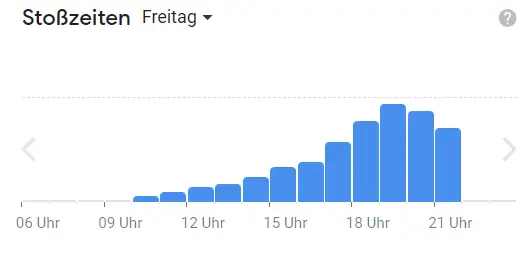 Beliebte Zeiten Mamma Mia Deutschland Speisekarte Freitags
