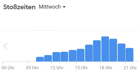 Beliebte Zeiten Mamma Mia Deutschland Speisekarte Mittwochs
