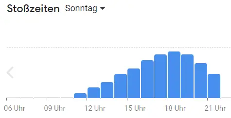 Beliebte Zeiten Mamma Mia Deutschland Speisekarte Sonntags
