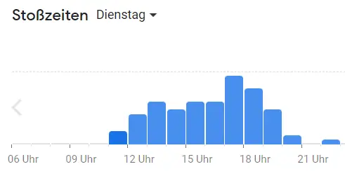 Beliebte Zeiten Mundfein Deutschland Speisekarte Dienstags
