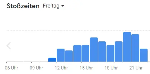 Beliebte Zeiten Mundfein Deutschland Speisekarte Freitags
