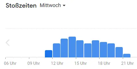 Beliebte Zeiten Mundfein Deutschland Speisekarte Mittwochs
