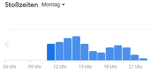 Beliebte Zeiten Mundfein Deutschland Speisekarte Montags
