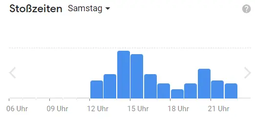 Beliebte Zeiten Mundfein Deutschland Speisekarte Samstags
