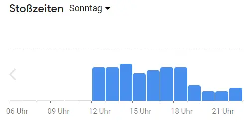 Beliebte Zeiten Mundfein Deutschland Speisekarte Sonntags
