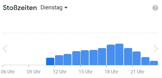 Beliebte Zeiten San Marco Deutschland Speisekarte Dienstags
