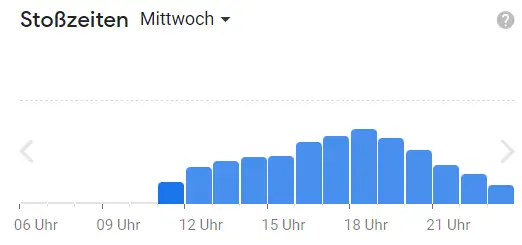 Beliebte Zeiten San Marco Deutschland Speisekarte Mittwochs
