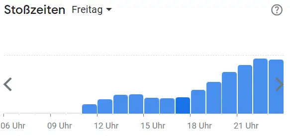 Beliebte Zeiten Borchardt Deutschland Speisekarte Freitags
