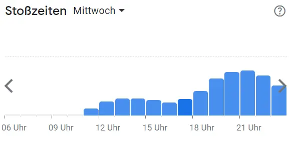 Beliebte Zeiten Borchardt Deutschland Speisekarte Mittwochs
