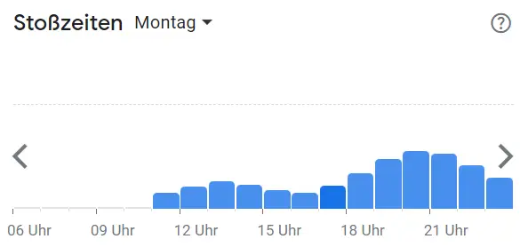 Beliebte Zeiten Borchardt Deutschland Speisekarte Montags
