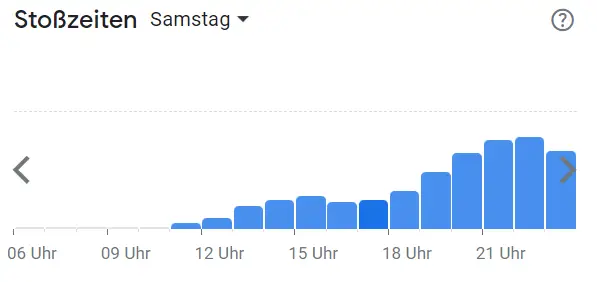 Beliebte Zeiten Borchardt Deutschland Speisekarte Samstags
