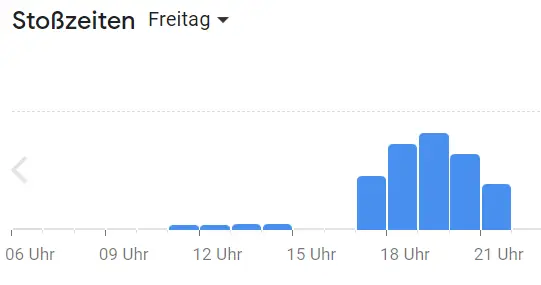 Beliebte Zeiten Buddha Lounge Flensburg Deutschland Speisekarte  Freitags
