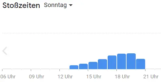 Beliebte Zeiten Buddha Lounge Flensburg Deutschland Speisekarte  Sonntags
